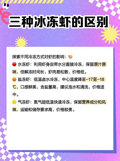 海鲜保鲜方法哪种更有效？-图3