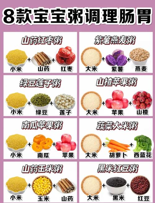 宝宝煮粥有哪些营养小窍门？-图3