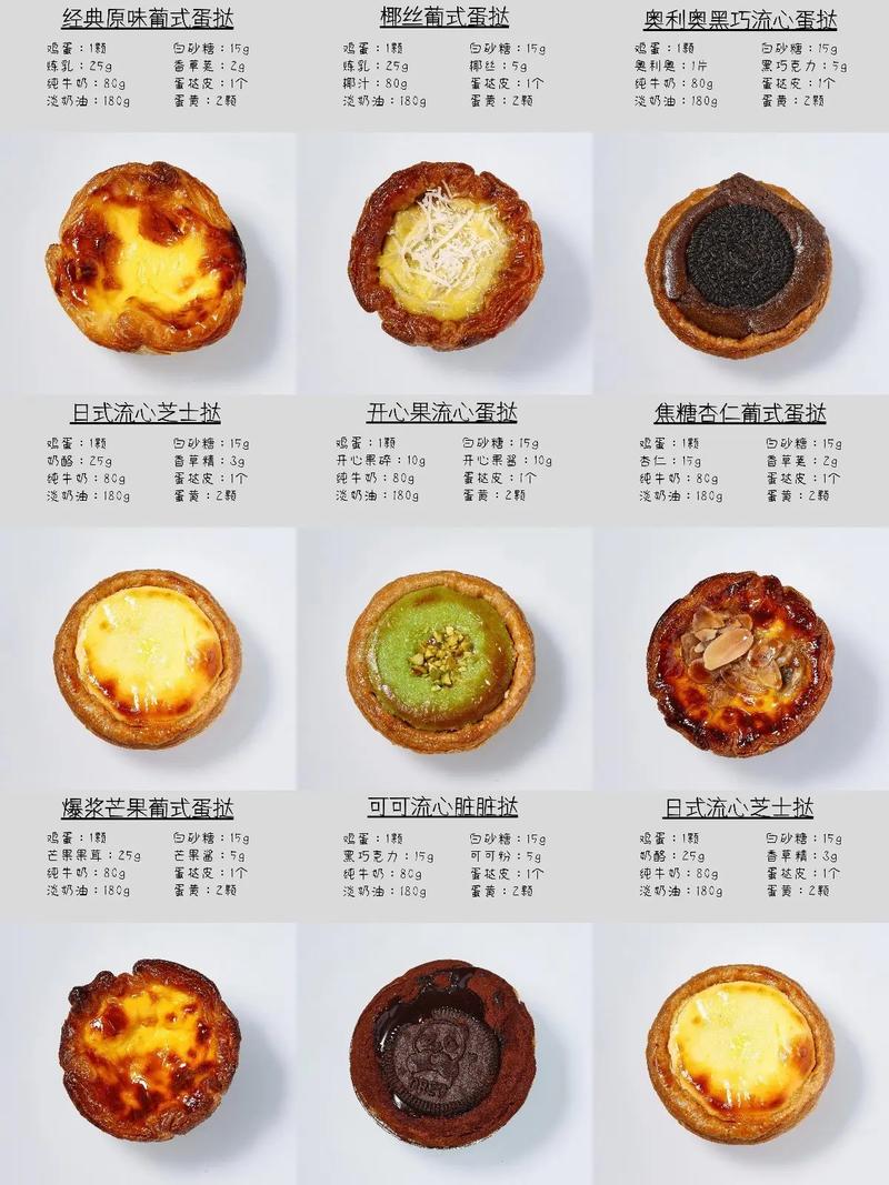 海鲜蛋挞怎么做?图解步骤跟着学!-图1 海鲜蛋挞怎么做?图解步骤跟着学!-图1