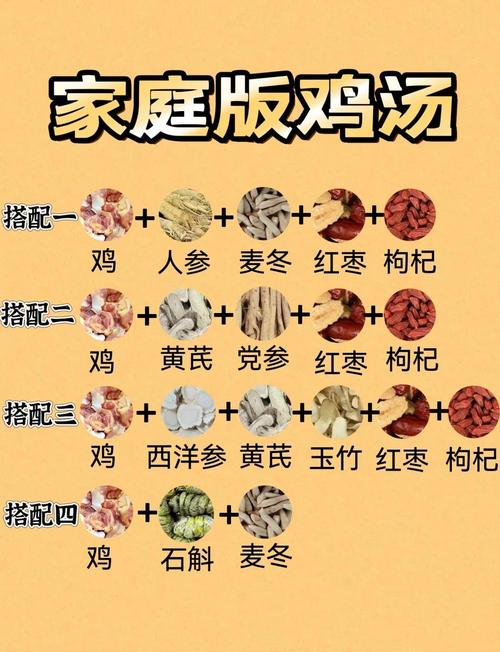 老鸡汤做法大全，家常怎么煲才好喝？-图1