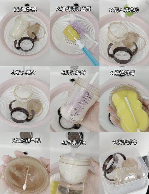 宝宝塑料餐具怎么消毒-图1 宝宝塑料餐具怎么消毒-图1