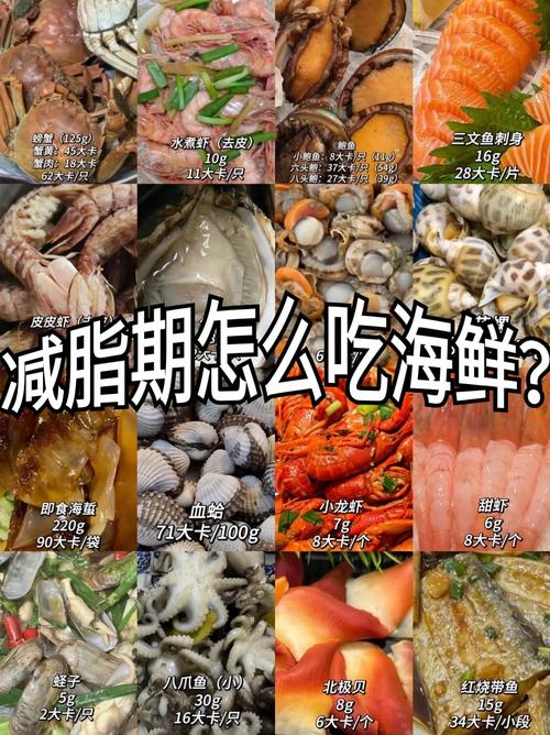 海鲜热量最高的是什么-图3