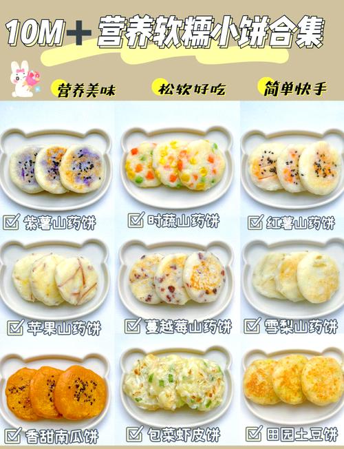 宝宝饼干怎么做？家常做法有哪些？-图2