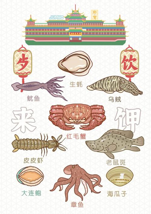 海鲜美食图画大全图片-图1