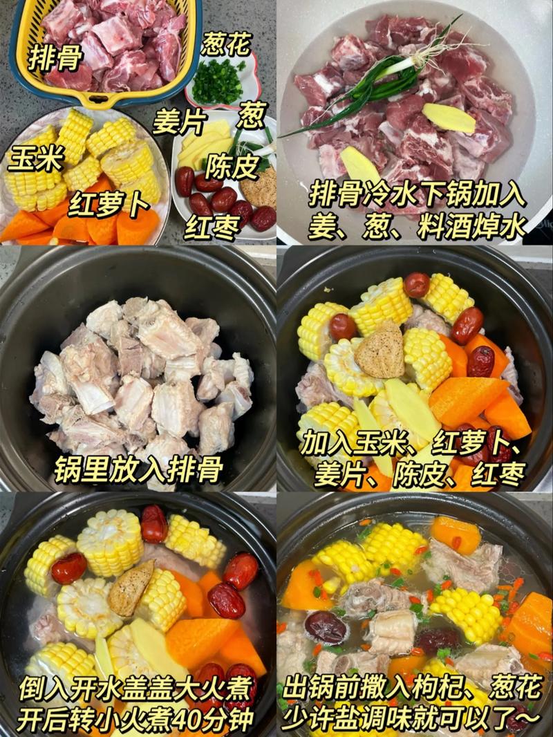 大骨头玉米怎么做最家常入味?-图2 大骨头玉米怎么做最家常入味?-图2