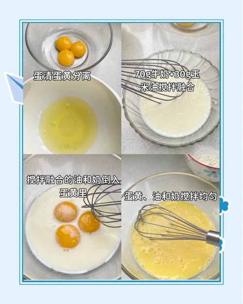 海绵宝宝纸杯蛋糕做法-图2
