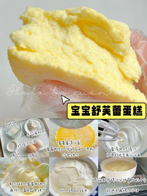 宝宝烤箱食谱大全做法-图1