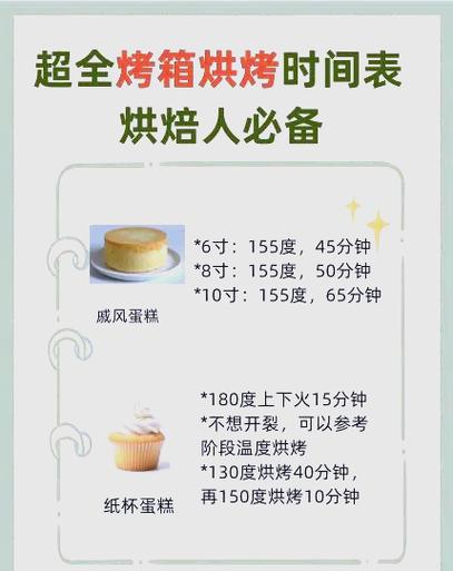 宝宝烤箱食谱大全做法-图2