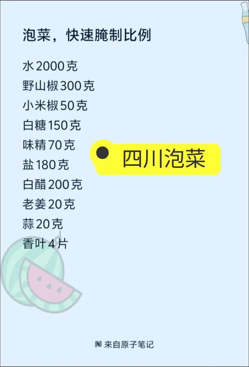 小泡菜家常做法有哪些？-图3