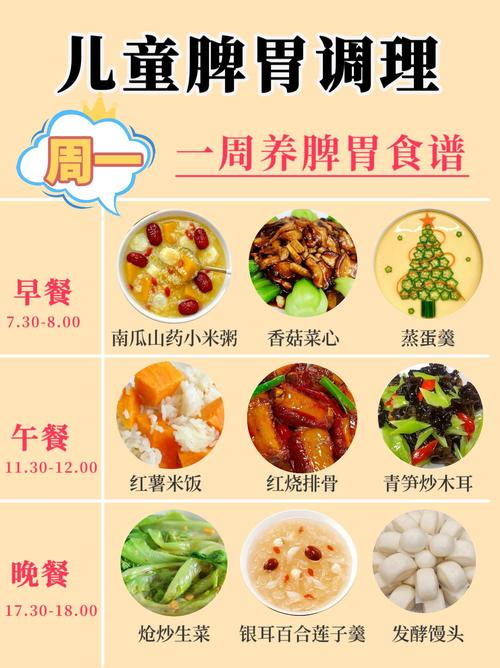 宝宝脾虚，日常饮食怎么调理？-图2