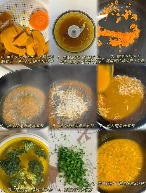宝宝南瓜面怎么做？辅食新手必看做法大全-图1