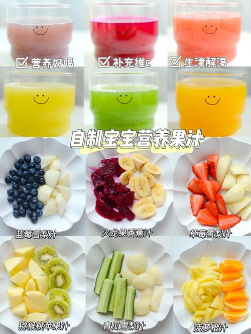 宝宝果汁怎么搭配才健康？-图1
