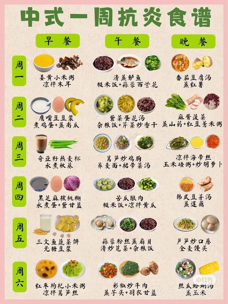 宝宝肺炎食疗食谱有哪些合适选择?-图3 宝宝肺炎食疗食谱有哪些合适选择?-图3