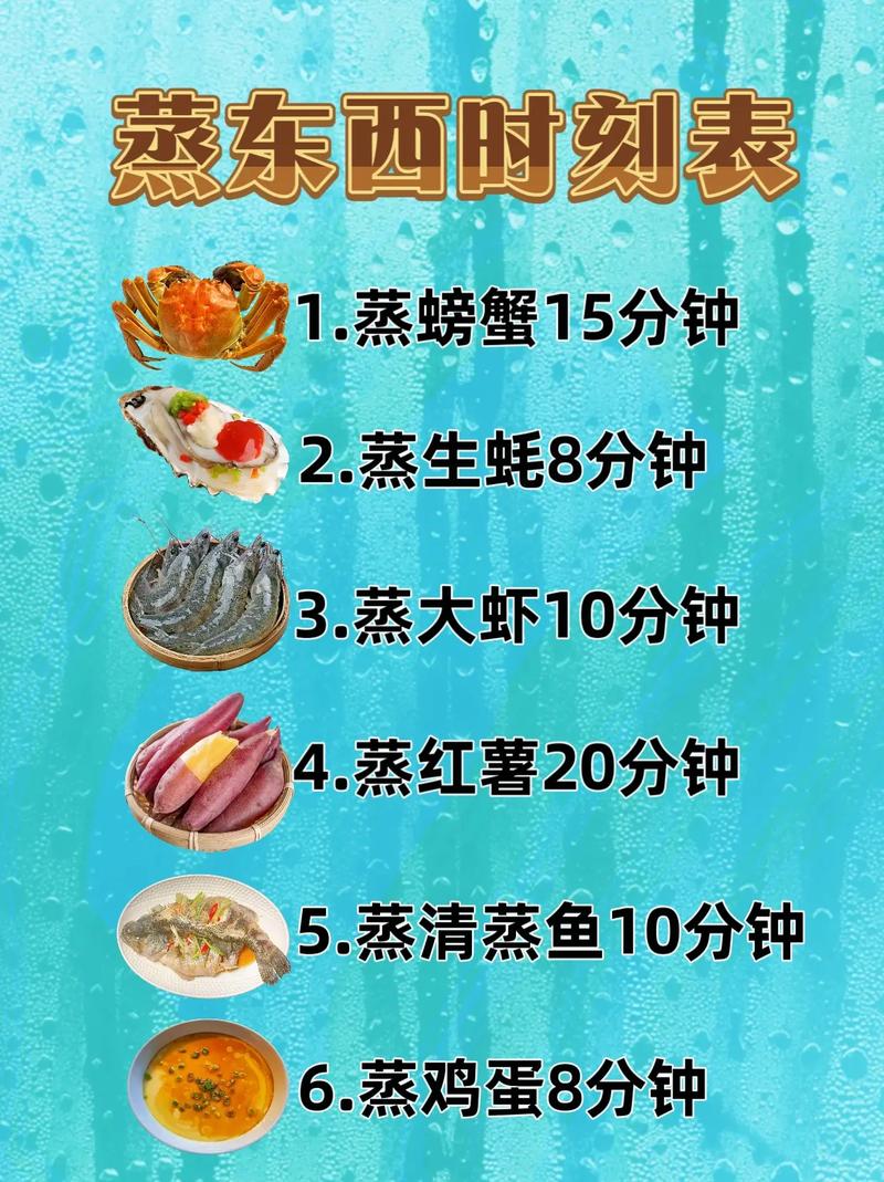 烤箱搞海鲜温度和时间-图3