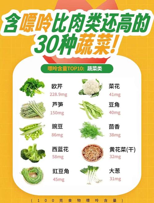 海鲜别搭哪些蔬菜?-图3 海鲜别搭哪些蔬菜?-图3