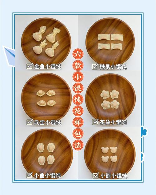 宝宝混沌做法步骤图片详解？-图3