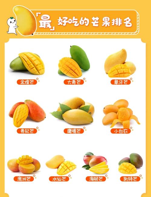 芒果和海鲜同食需间隔多久？-图1