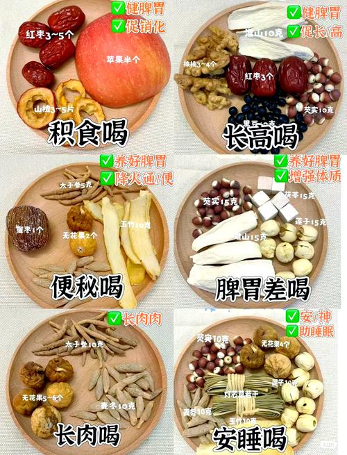 宝宝慢性胃炎怎么食疗-图1 宝宝慢性胃炎怎么食疗-图1