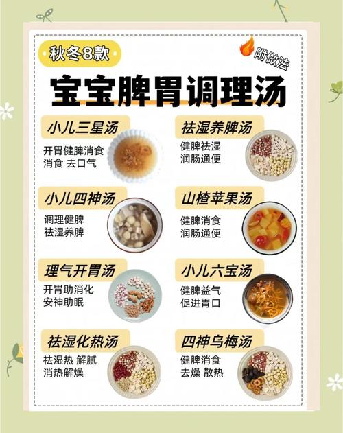 宝宝慢性胃炎怎么食疗-图3 宝宝慢性胃炎怎么食疗-图3