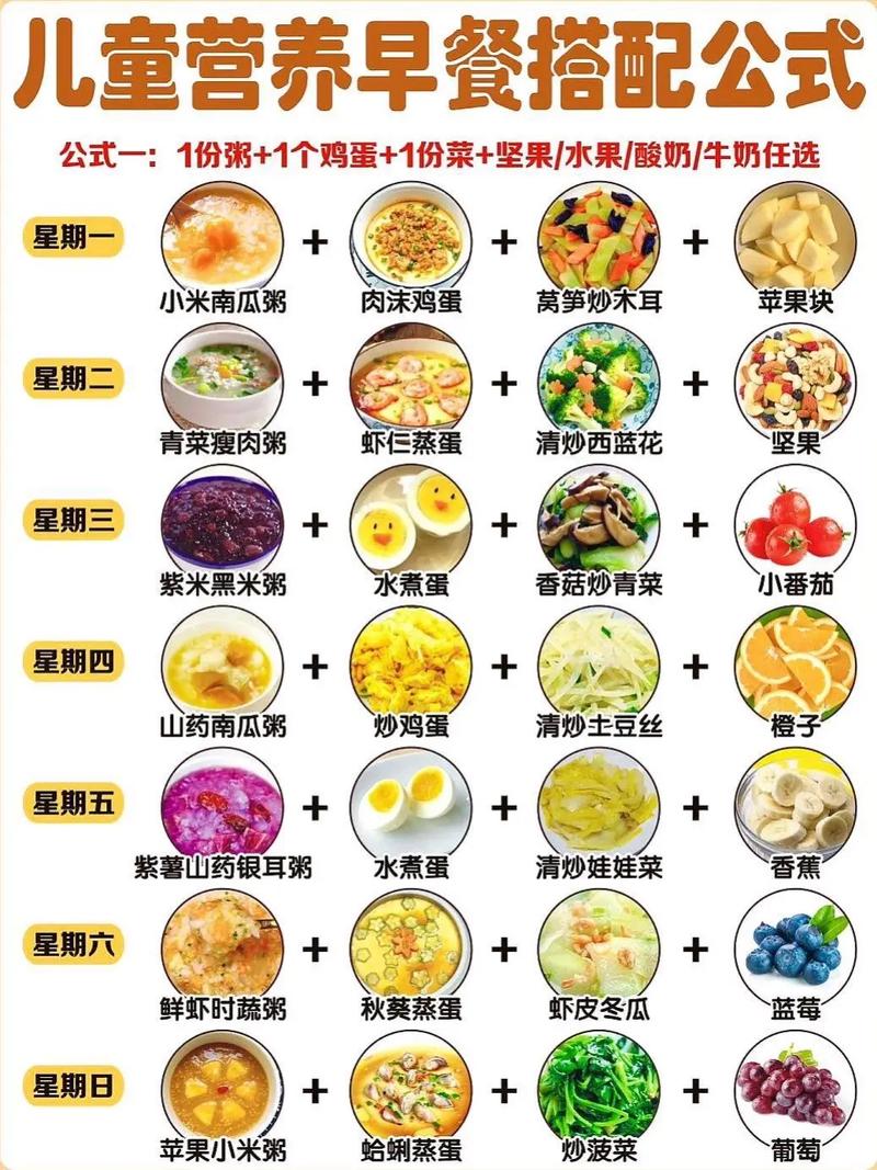 宝宝爱心早餐食谱,到底该怎么做才简单又营养?-图2 宝宝爱心早餐食谱,到底该怎么做才简单又营养?-图2