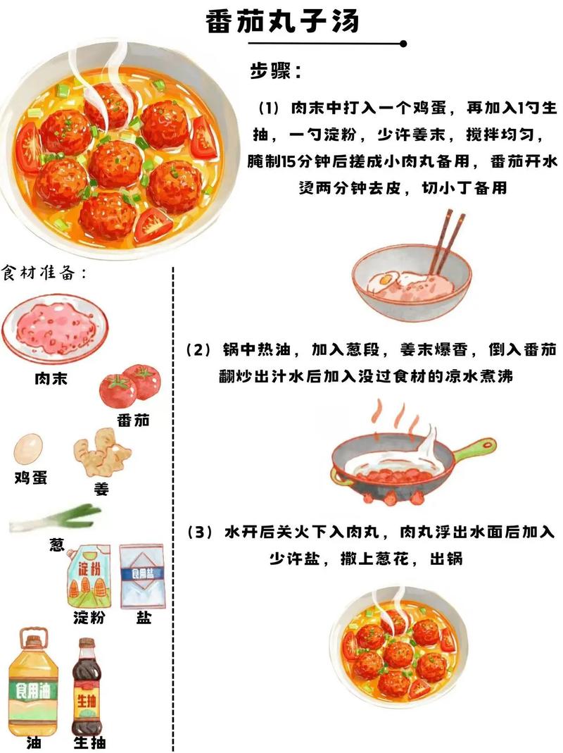 宝宝番茄粥怎么做？-图3