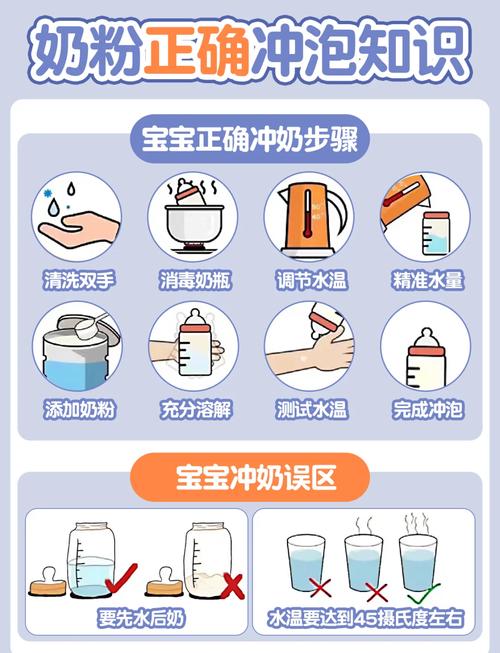 宝宝奶粉做法图片有哪些？-图1
