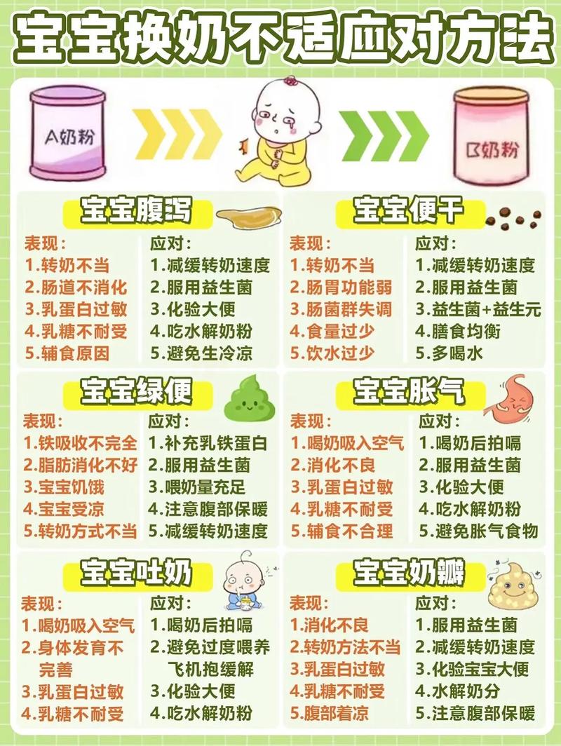 宝宝奶粉做法图片有哪些？-图2