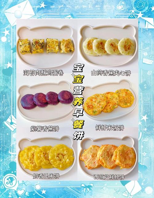 宝宝创意早餐,怎么做得又好看又好吃?-图1 宝宝创意早餐,怎么做得又好看又好吃?-图1