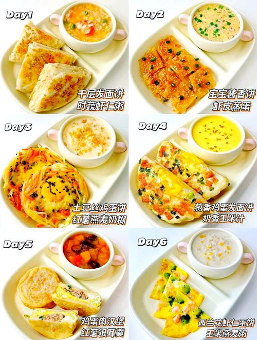 宝宝创意早餐,怎么做得又好看又好吃?-图2 宝宝创意早餐,怎么做得又好看又好吃?-图2