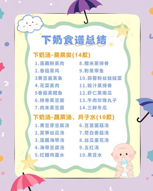 家政女皇宝宝菜谱全集-图2