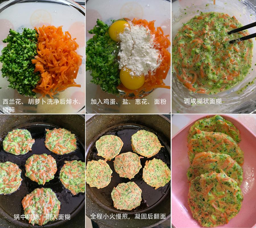 宝宝蔬菜饼干简单制作-图2