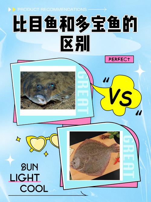 宝宝 可以比目鱼鱼吗-图1