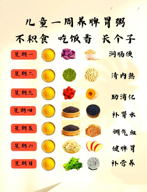 11宝宝营养食谱有哪些?-图2 11宝宝营养食谱有哪些?-图2