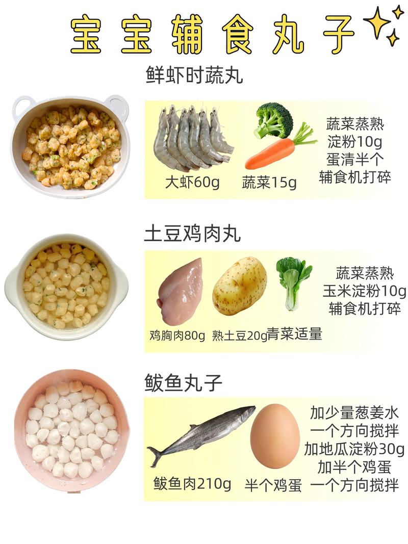 宝宝营养丸子怎么做?有哪些做法?-图2 宝宝营养丸子怎么做?有哪些做法?-图2