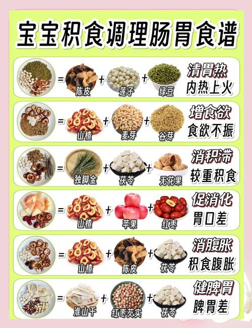 宝宝火锅食谱怎么做？有哪些做法？-图3