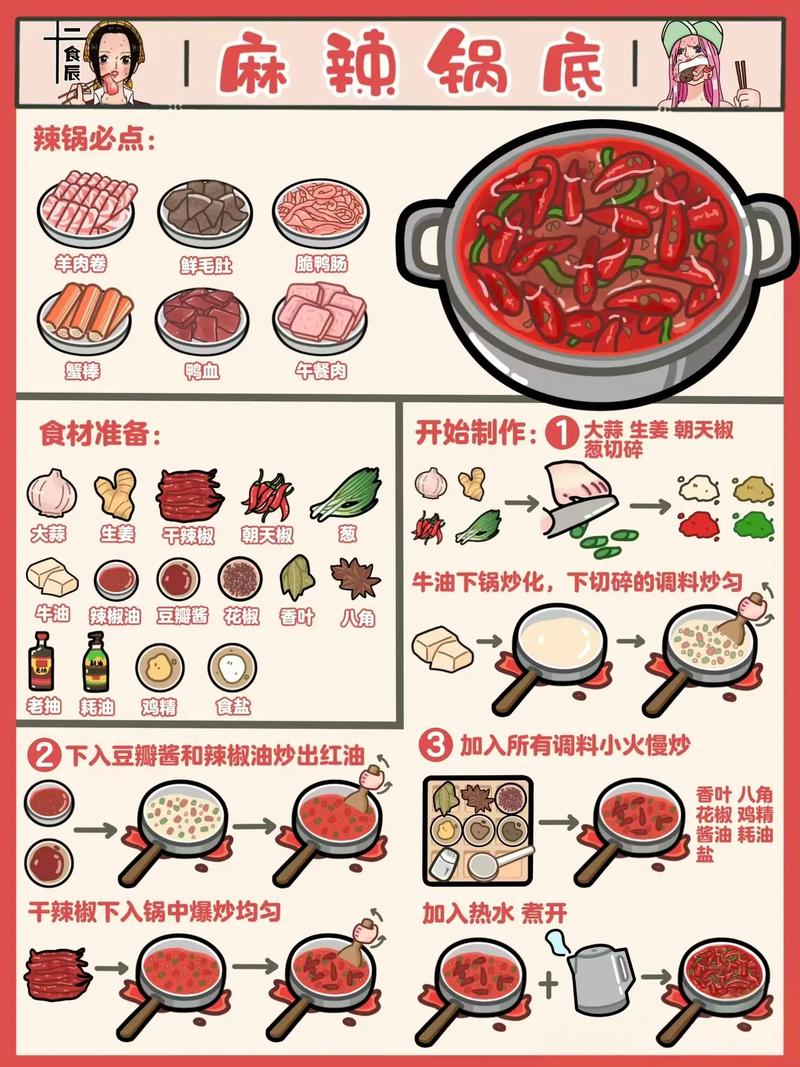 宝宝火锅食谱怎么做？有哪些做法？-图2