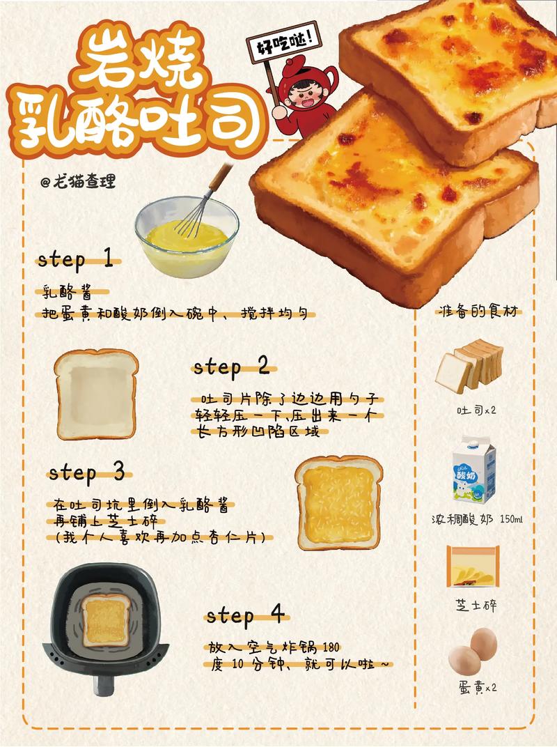 宝宝奶酪早餐怎么做?-图2 宝宝奶酪早餐怎么做?-图2