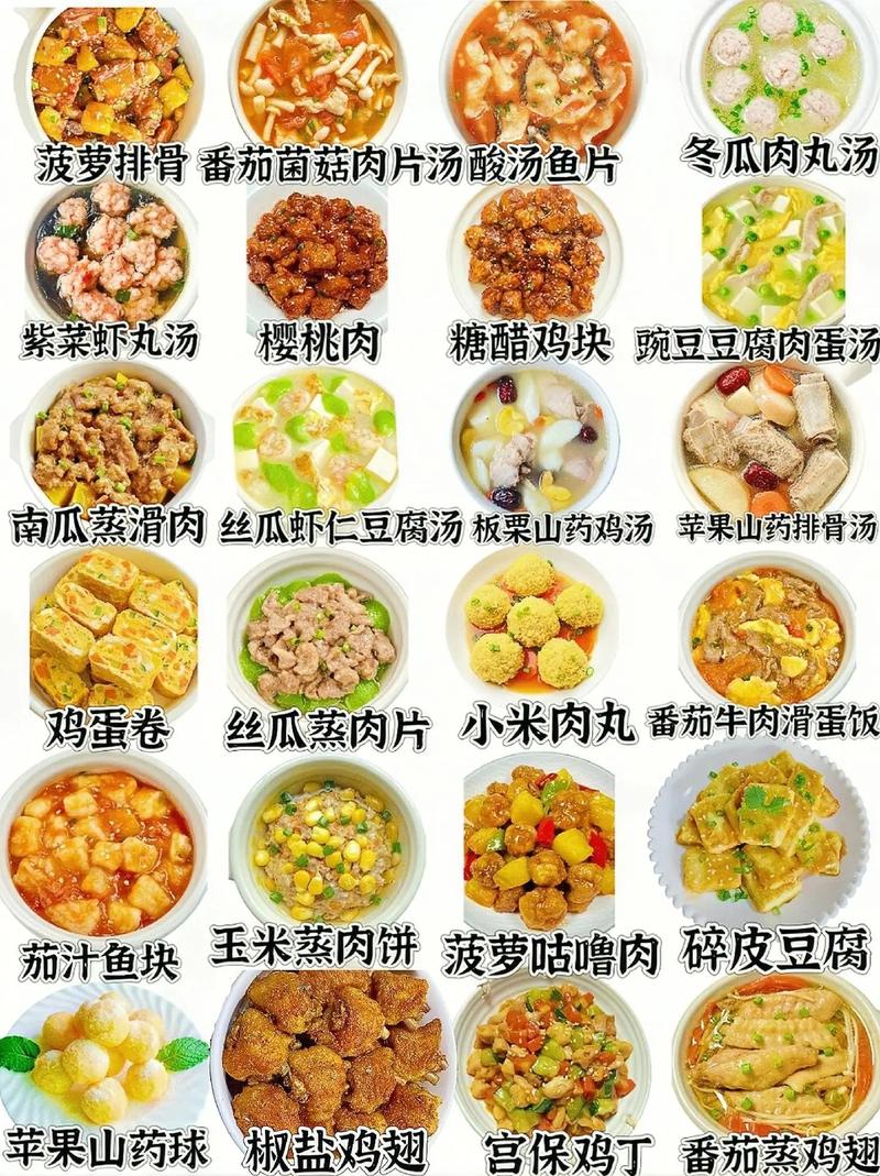 宝宝家常小吃怎么做？-图2