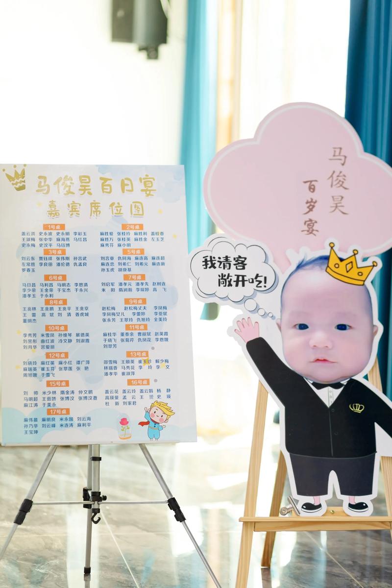 温州宝宝周岁酒席，菜品怎么搭配合适？-图3