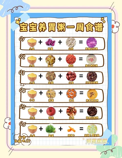 春季宝宝厌食，食谱怎么调理？-图3