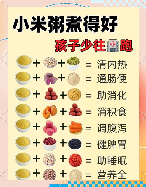 秋季宝宝如何饮食调理-图2 秋季宝宝如何饮食调理-图2