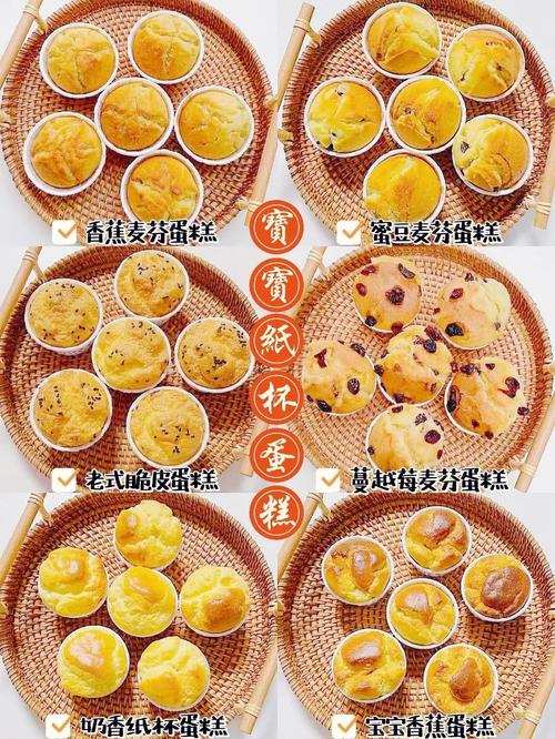 家庭宝宝蛋糕做法视频,宝宝蛋糕怎么做?-图3 家庭宝宝蛋糕做法视频,宝宝蛋糕怎么做?-图3