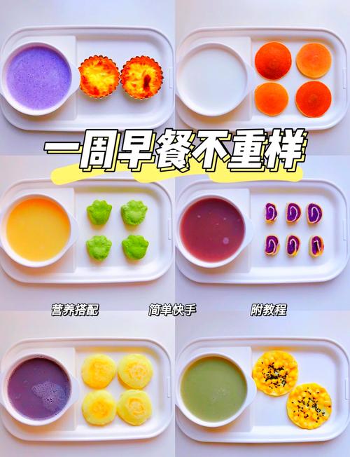 宝宝营养早餐做法有哪些简单快手？-图3