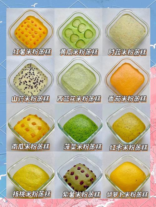 宝宝米粉蛋糕怎么做？有简单做法吗？-图2