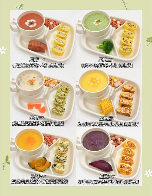 宝宝早餐家常做法有哪些?-图1 宝宝早餐家常做法有哪些?-图1