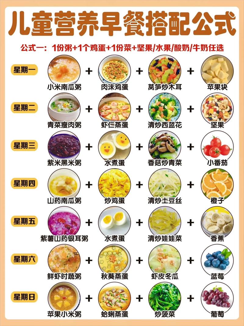 宝宝早餐家常做法有哪些?-图3 宝宝早餐家常做法有哪些?-图3