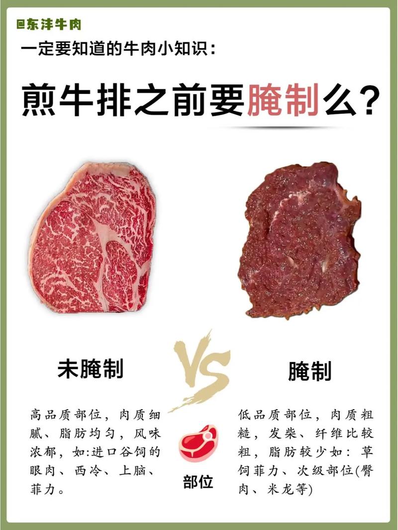 牛排家常做法有哪些？简单易学吗？-图3