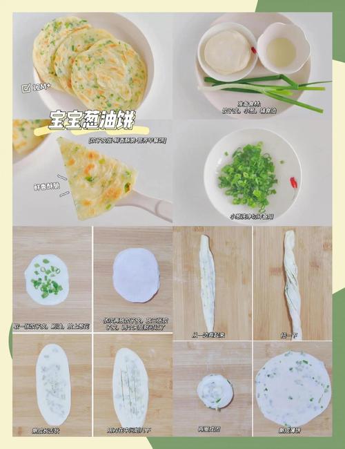 宝宝食谱油饼做法大全-图2