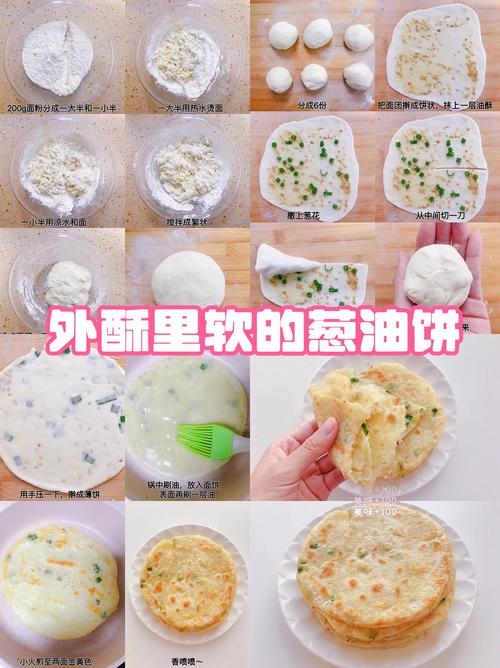 宝宝食谱油饼做法大全-图1 宝宝食谱油饼做法大全-图1
