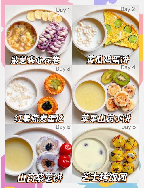 宝宝早餐食谱大全，怎么搭配才营养？-图2